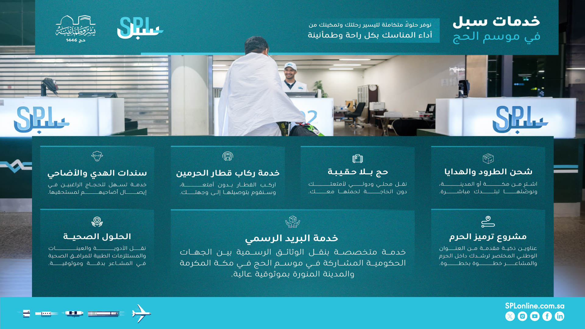 مؤسسة البريد السعودي | سبل تستقبل ضيوف الرحمن بخدمات نوعيّة تدعم تجربة حج ميسّرة
