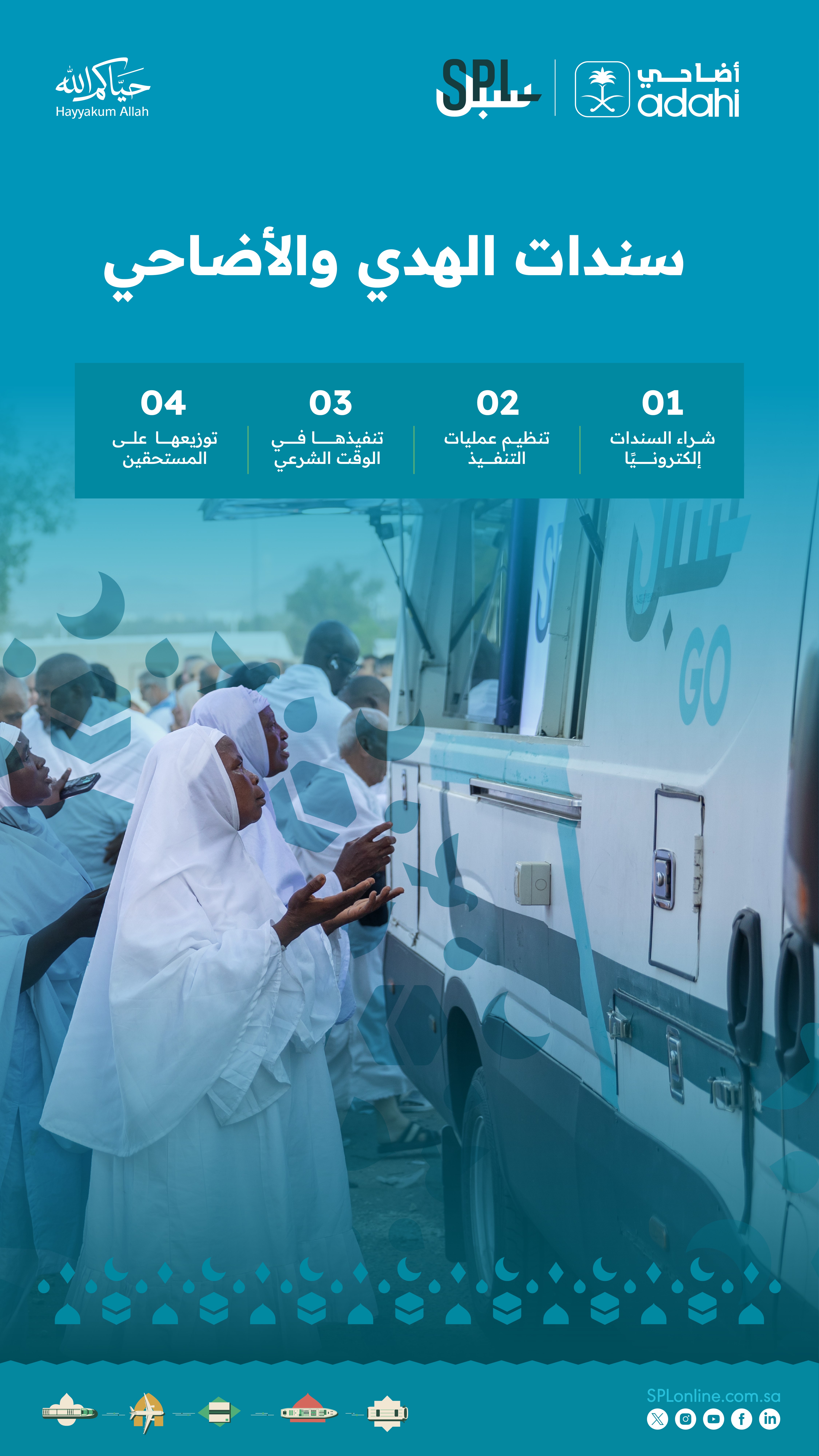 Saudi Post Enables Hady and Adahi Voucher Service for Pilgrims